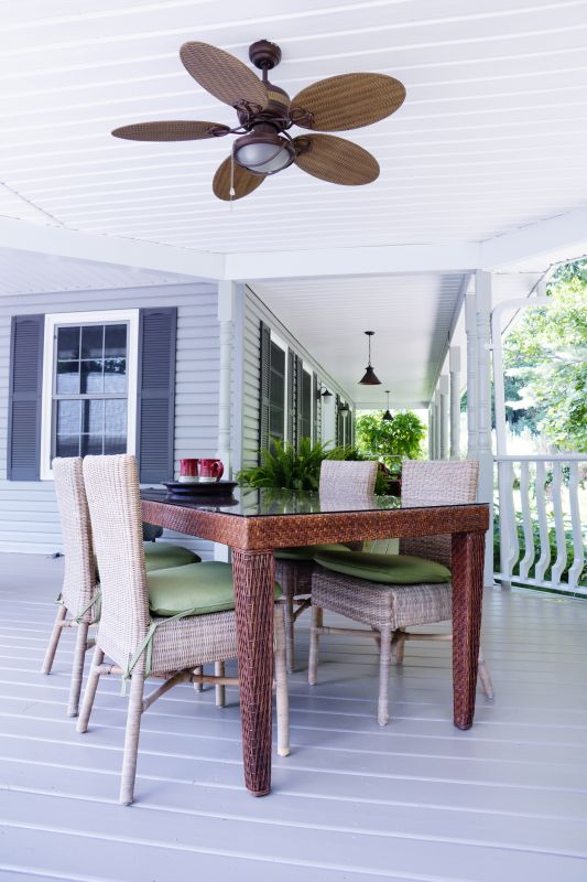 Outdoor Fan Features